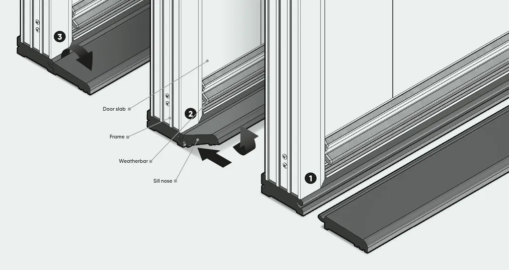 2-Part Sill — innovation meets practicality